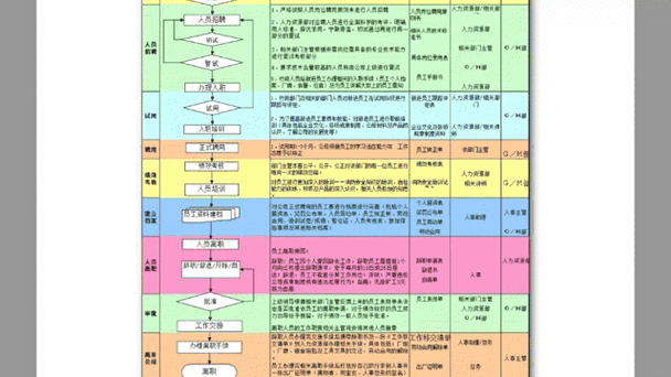 Lua中能否根据条件动态引入特定库模块？