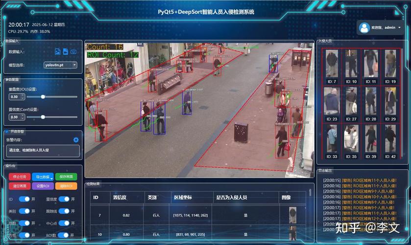 如何利用Python实现高效的网络流量监控及入侵检测系统？