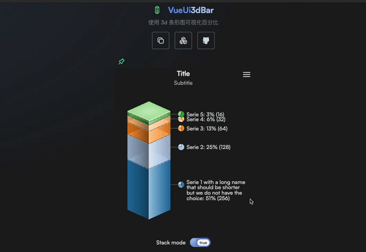 Vue3 v-if函数如何实现组件动态渲染及控制？