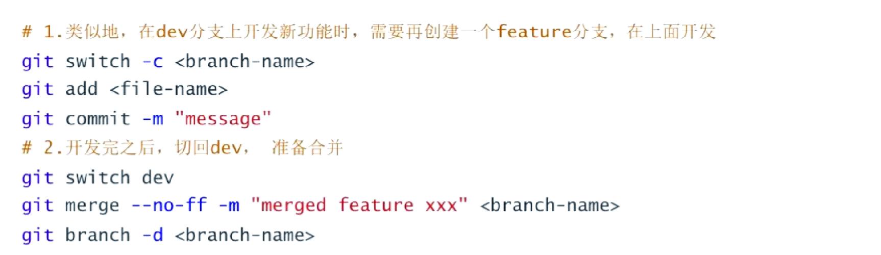 如何使用git撤销commit操作？