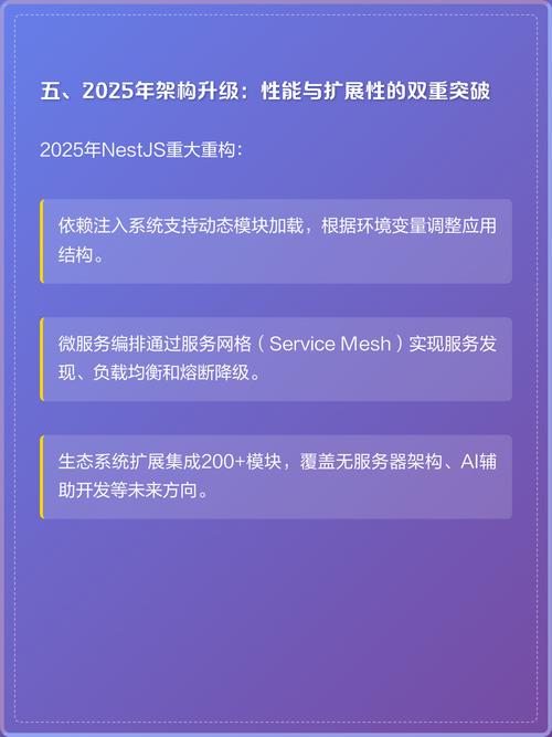 Nest.js框架在node中的深入浅析有哪些要点？