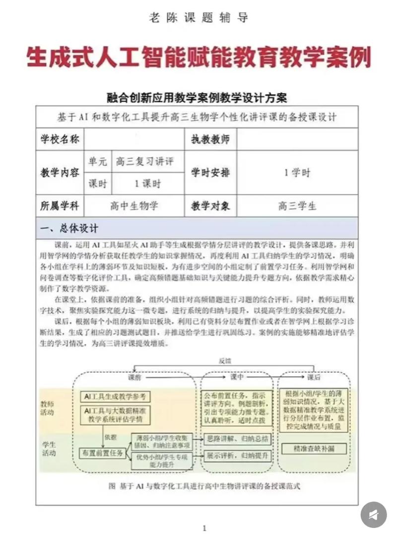 AI赋能，是否能让无限可能尽在掌握？