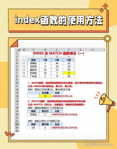 如何正确运用lua的__newindex方法？