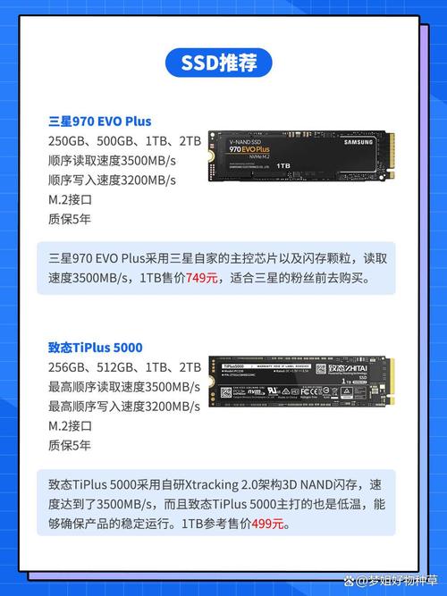 SSD与内存数据库技术有何区别与联系？