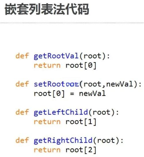 如何实现每日编程Day 3中逆时针90度打印二叉树的方法？