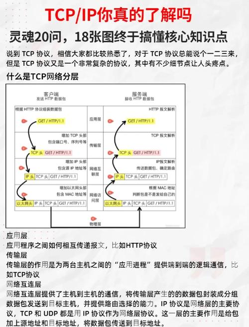 Lua中传值与传引用（传址）有何区别？