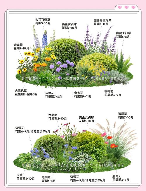 LeetCode 605题：如何用最少的植物在给定数组中种花？