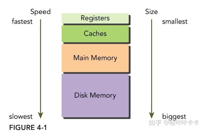使用accepts_nested_attributes_for在Rails 4.1模型中遇到错误，如何解决？