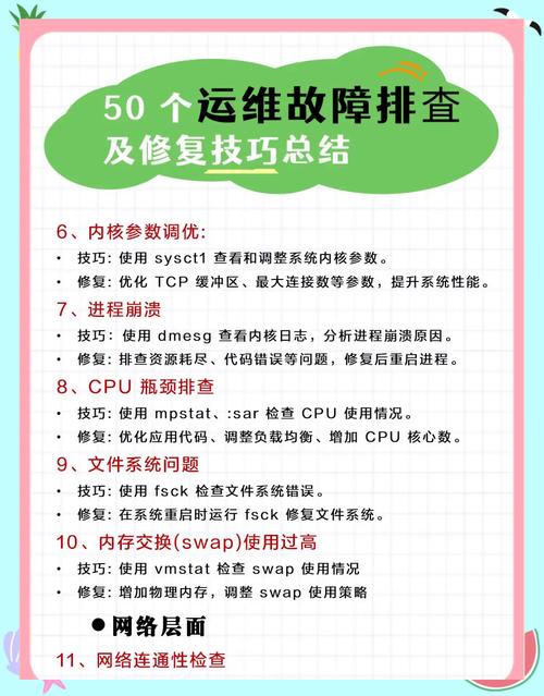 如何有效排查并解决vue-loader无法加载的问题？
