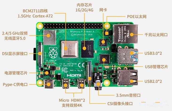 如何用树莓派4B高效搭建OpenVINO开发环境？