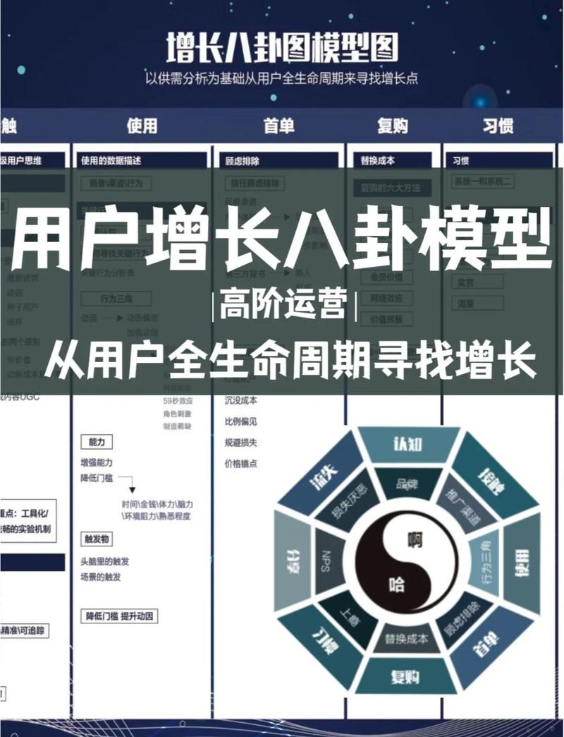 如何通过创新SEO策略，实现手机销量翻倍增长？