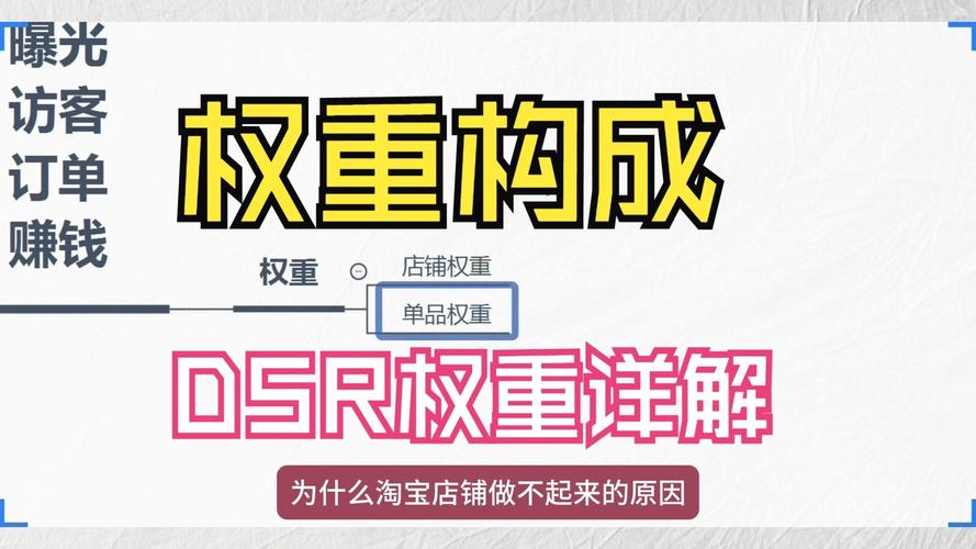 淘宝托管DSR如何优化，揭秘提升业绩的秘密技巧？