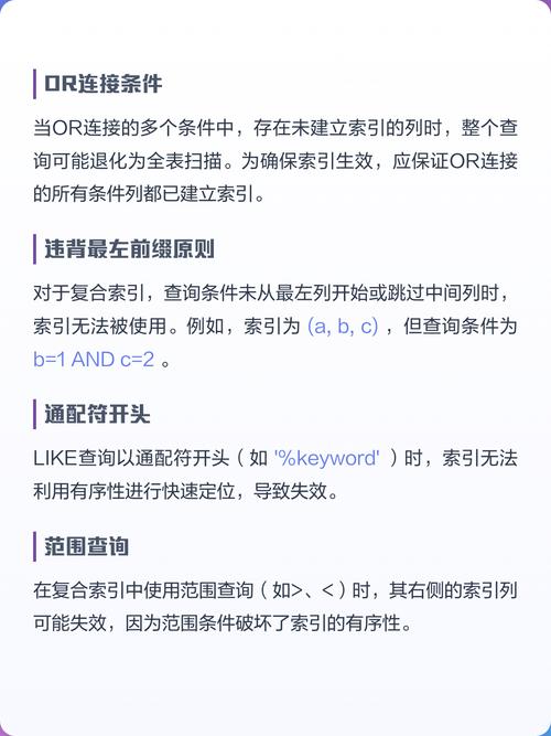 MySQL中哪些情况会导致索引失效？