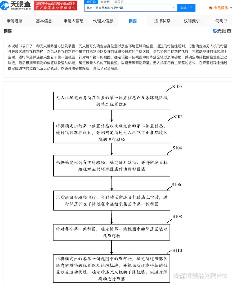 美团研发的障碍物识别与避障技术专利，能应用于哪些场景？