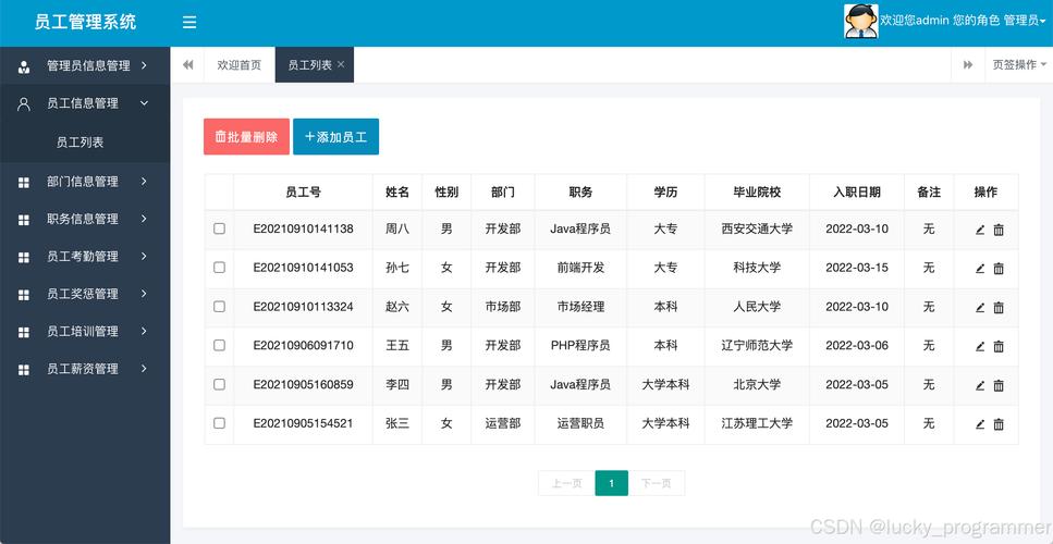 如何用Vue技术实现员工信息录入模块？