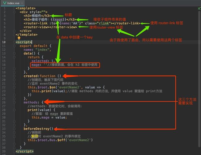 Vue中如何实现父组件向子组件传值、子组件向父组件传值及非父子组件间的数据传递？