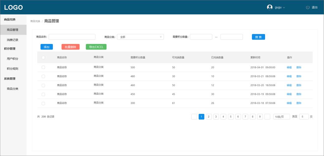 如何编写PHP论坛积分系统实现思路的详细代码？