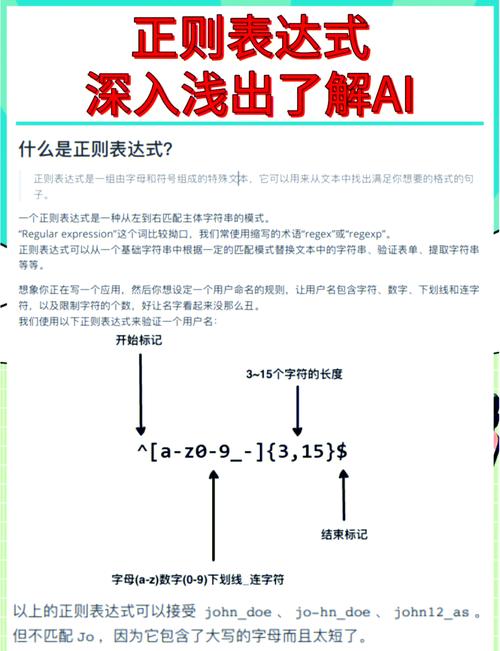 如何实现正则表达式在文本模式中的精确匹配与搜索？