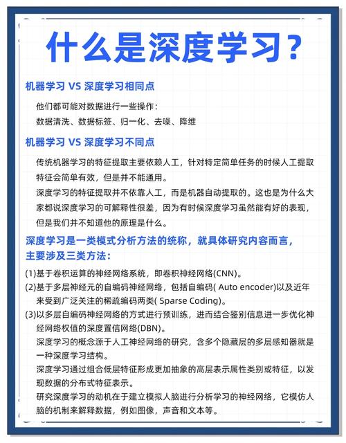 2022版《深度学习入门》中，有哪些深度学习基础概念介绍？