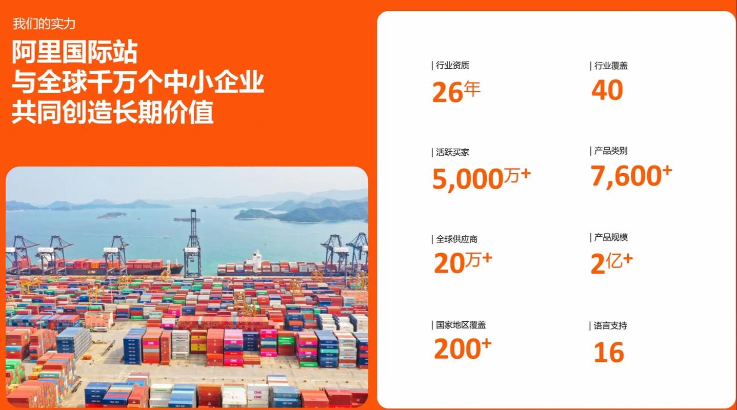 国际站站长工具，企业全球布局利器，如何助力企业拓展海外市场？