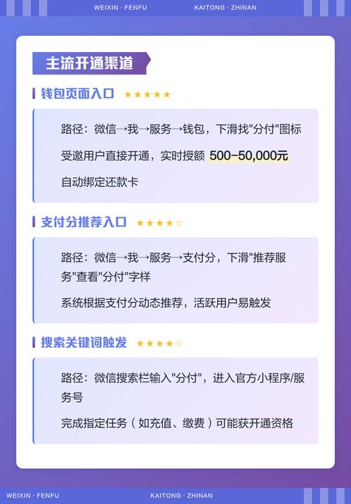 如何详细实现PHP结合JSAPI调用支付API完成微信支付功能？