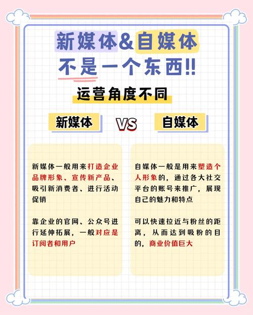新媒体与自媒体有何本质区别？关键差异究竟在哪里？
