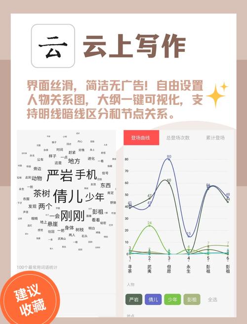 这款写作助手，能提升效率的神器，究竟有多神奇呢？