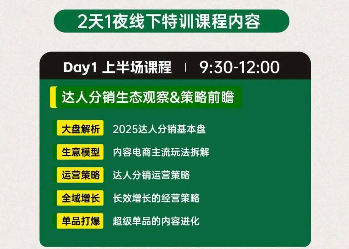 焕新分销商城，焕新体验，这样的购物方式您体验过吗？