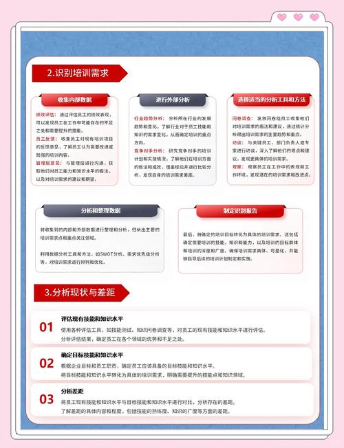 如何挑选靠谱的SEO培训课程，只需关注这三步？