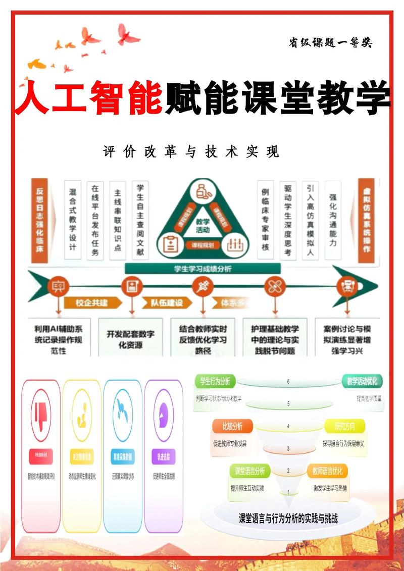 AI赋能，内容生成与精准评论，开启新纪元了吗？