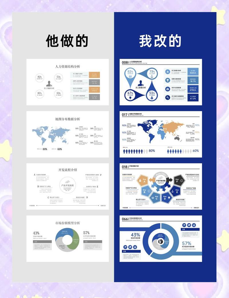 如何通过AI赋能，将PPT创作提升至全新境界？