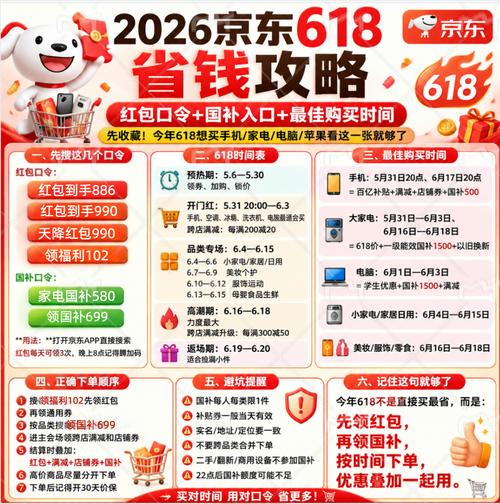 京东618大促规则揭秘，有哪些隐藏优惠？