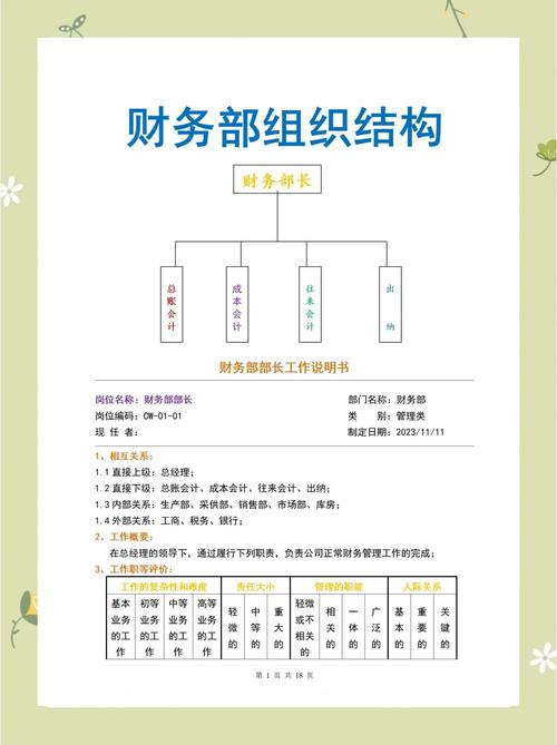 上市公司通常设立哪些具体的财务职位？