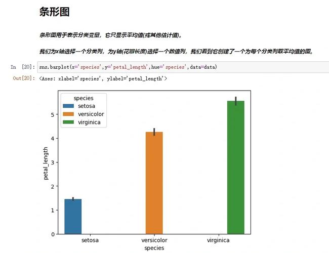 如何通过seaborn实现高效统计数据可视化技巧？