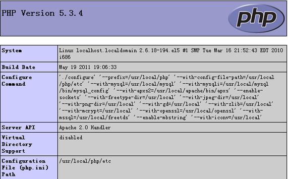 请问img-table.php文件是做什么用的？