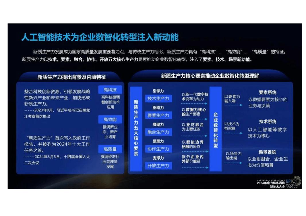 如何通过数据采集赋能，引领企业迈向智能化未来？