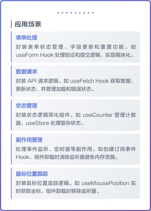 Vue3中如何实现Hooks模块化代码分离与详细示例剖析？