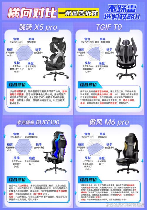 平替新势力，体验升级，这样的产品你们体验过吗？