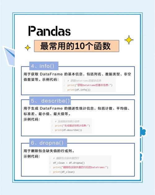 Pandas数据分析下篇，有哪些常用函数总结？