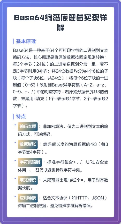 如何实现浏览器对JS Base64编码解码的原生支持解析？