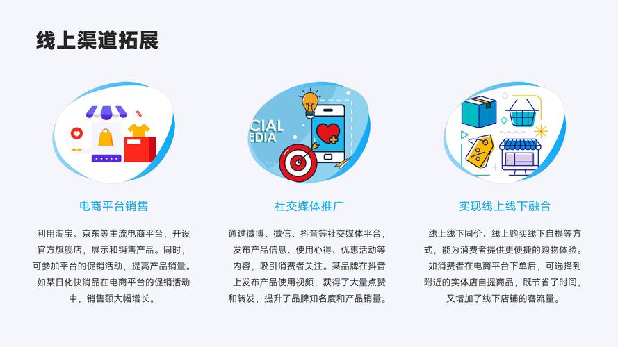 如何通过线上线下联动，实现多渠道精准推广的效果最大化？