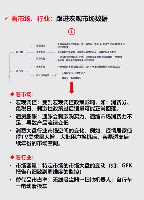 双十一销量激增，但DSR评分却为何下滑？揭秘解决方案！