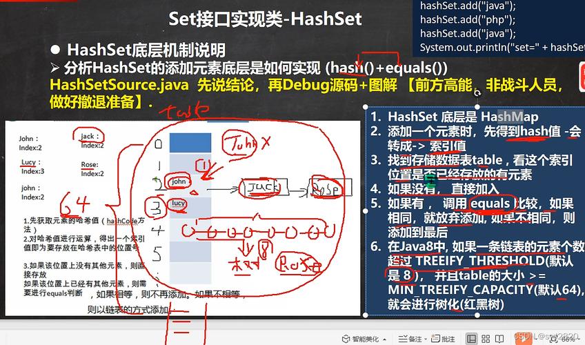 JAVA中HashSet如何实现Set接口及其特点？