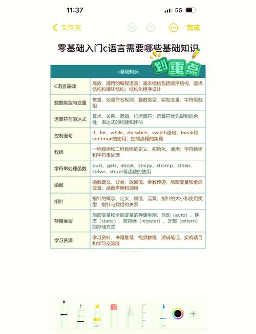 C语言基础入门有哪些步骤？