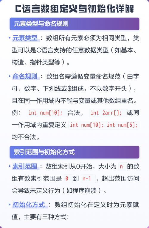 C语言数组篇全教程包含哪些内容？