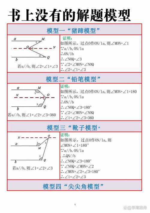 PHP反射机制入门示例如何编写？