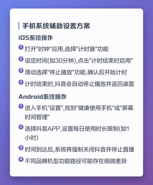 如何使用ligerUI的ligerDialog实现关闭并停止刷新的功能？