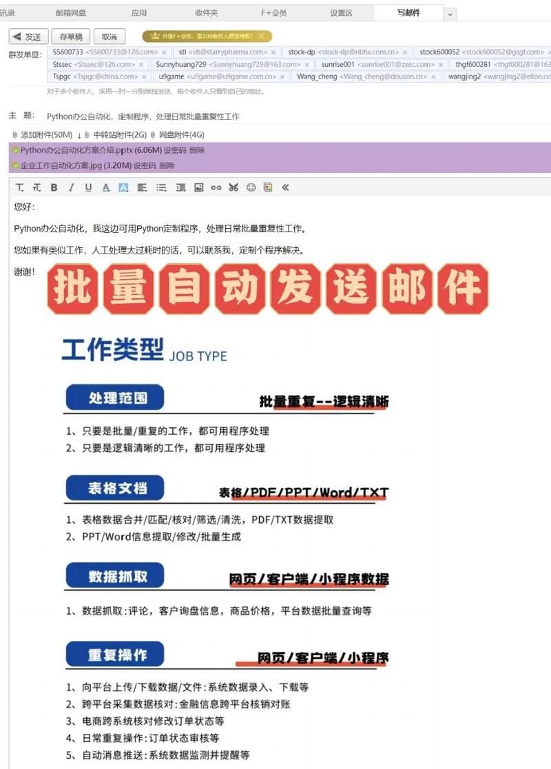 如何通过PHP调用邮件类自动生成并发送报表邮件？