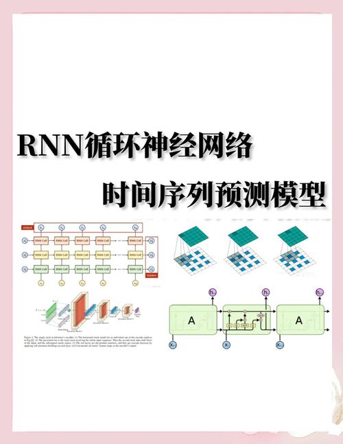 Lua-Torch环境下，我的神经网络预测结果为何总是趋向于零？