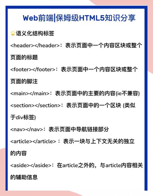 jQuery.get有几个参数？如何使用长尾词提问？